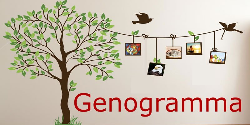 genogramma familiare