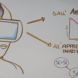terapia-esposizione-virtual-reality